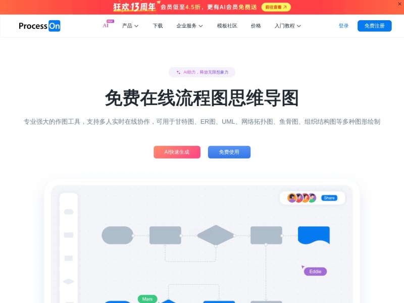 ProcessOn思维导图流程图-在线画思维导图流程图_在线作图实时协作