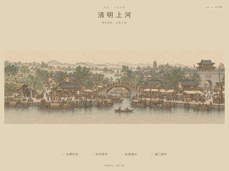 清明上河